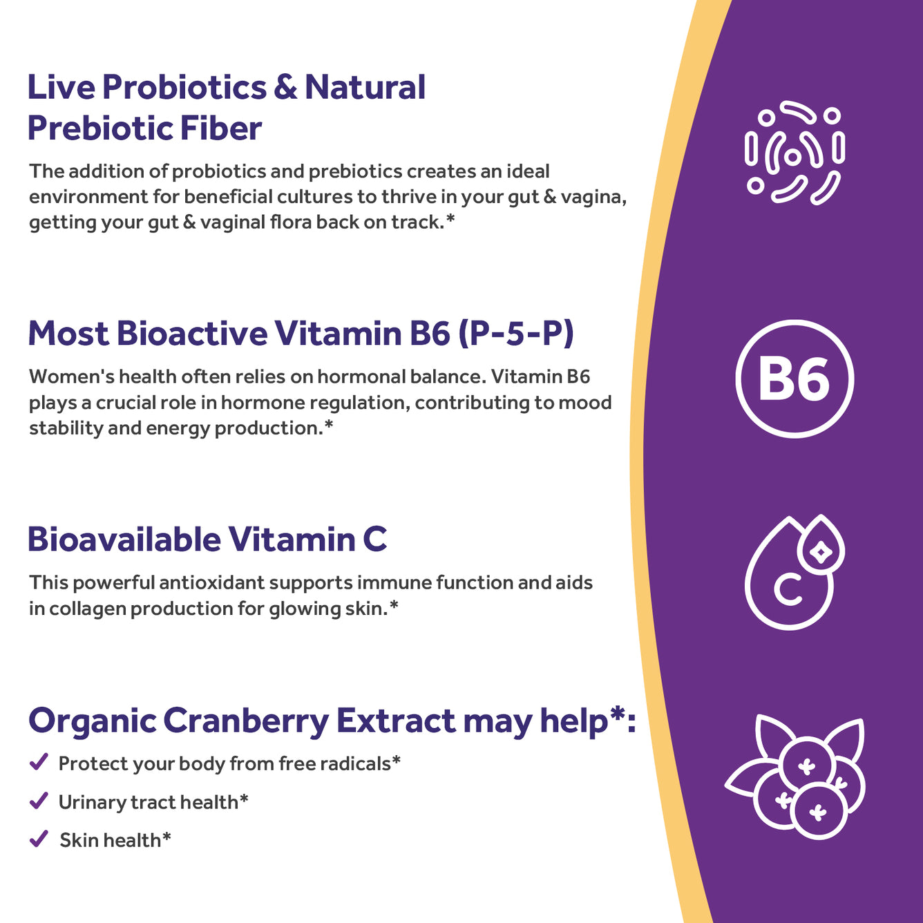 Doctor's Recipes Women's Probiotics contains probiotics prebiotic fiber P-5-P vitamin C organic cranberry