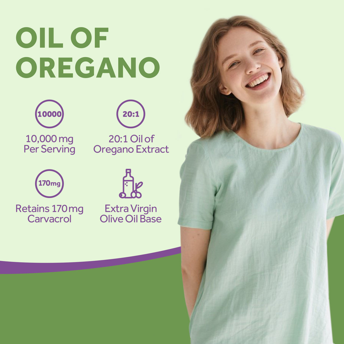 Oregano Oil 60 Softgels