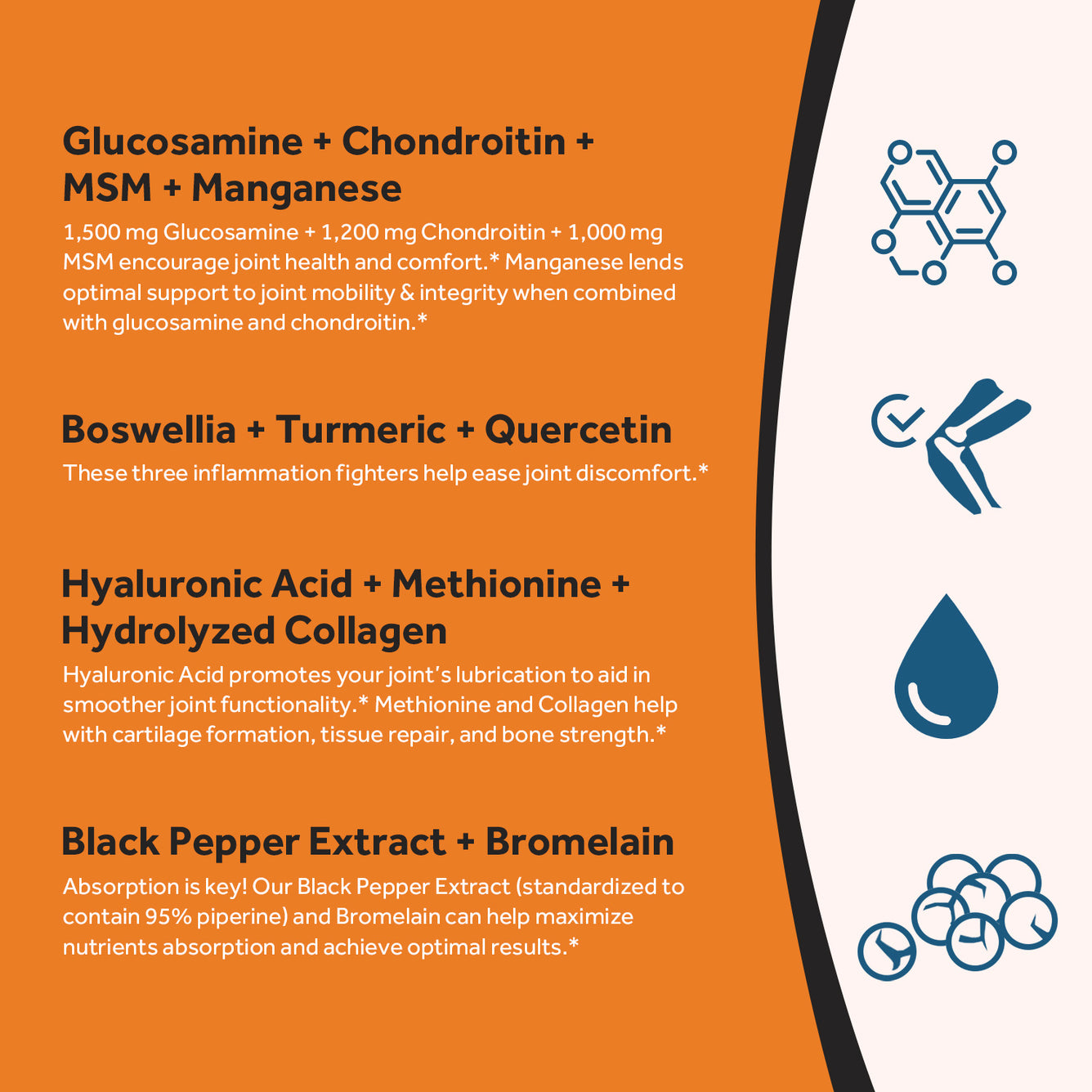 Complete Joint Support