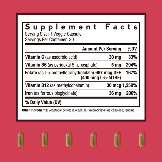 Iron Plus – Doctor's Recipes