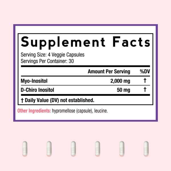 Myo & D-Chiro Inositol 2050mg 60 Caps