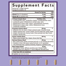 Menopause Probiotics