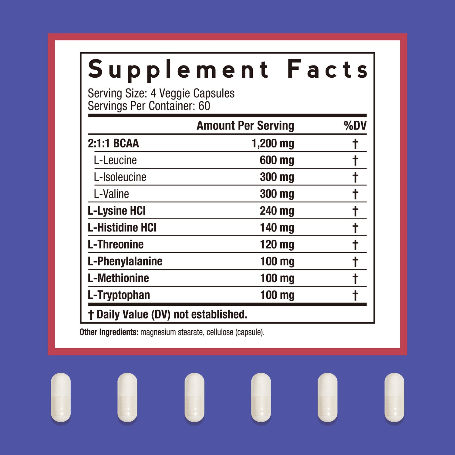 Essential Amino Acids