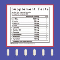 Essential Amino Acids