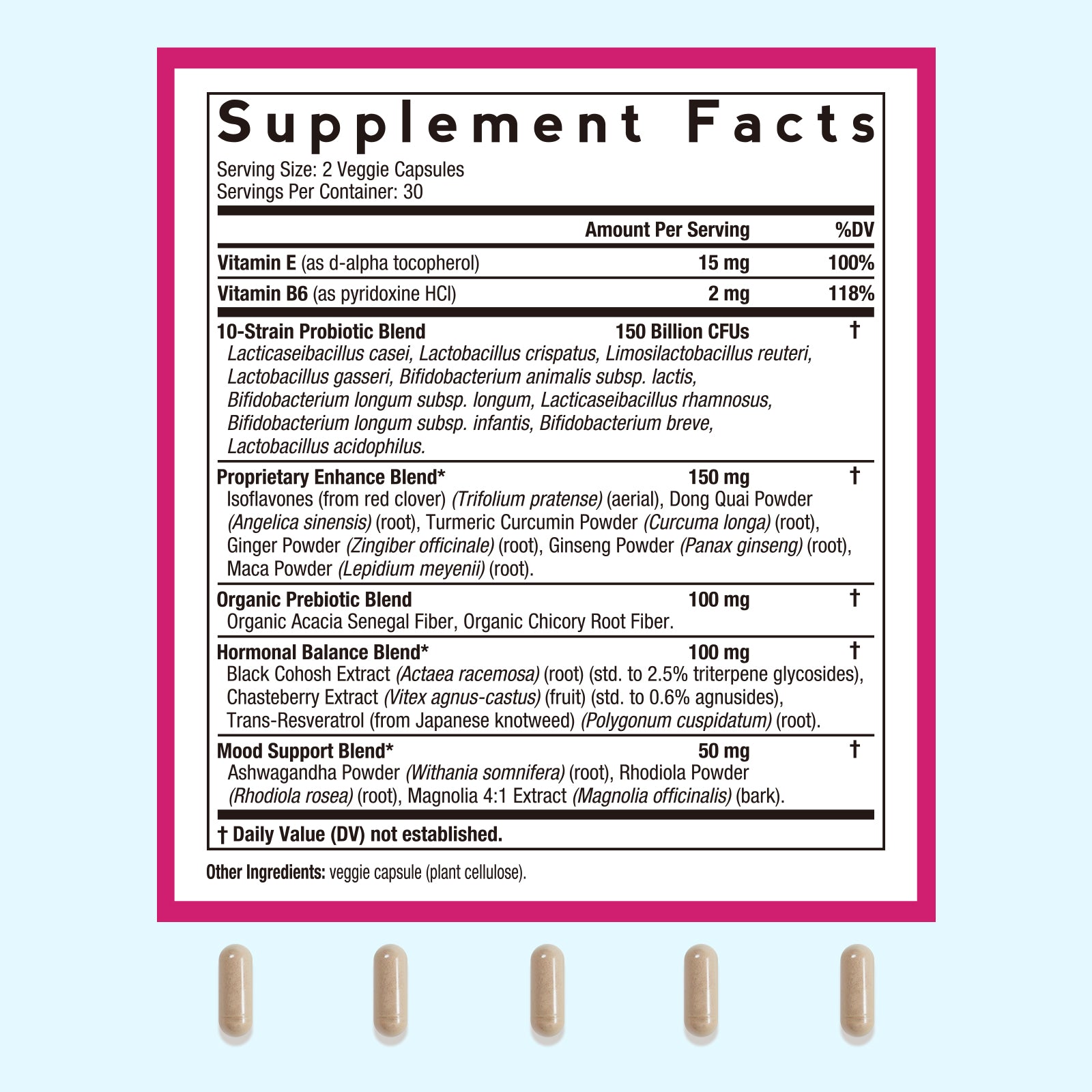 Menopause Probiotics