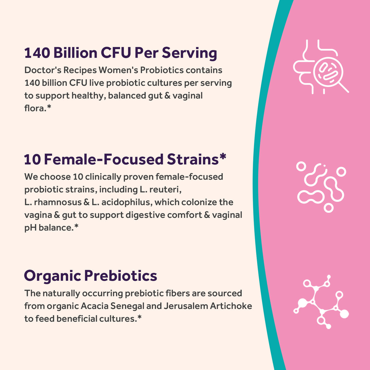 Doctor's Recipes Women's Probiotics promote balanced flora smooth digestion vaginal health