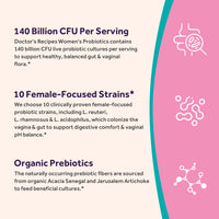 Doctor's Recipes Women's Probiotics promote balanced flora smooth digestion vaginal health