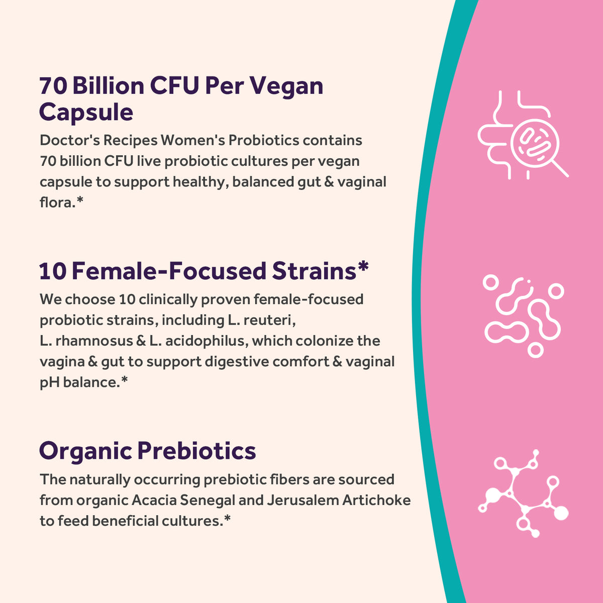 Doctor's Recipes Women's Probiotics contains organic Acacia Senegal and Jerusalem Artichoke