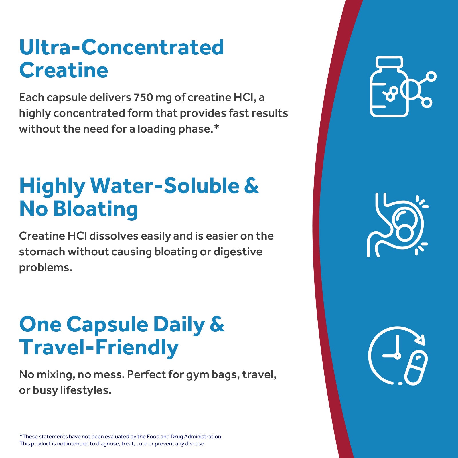 Creatine HCl