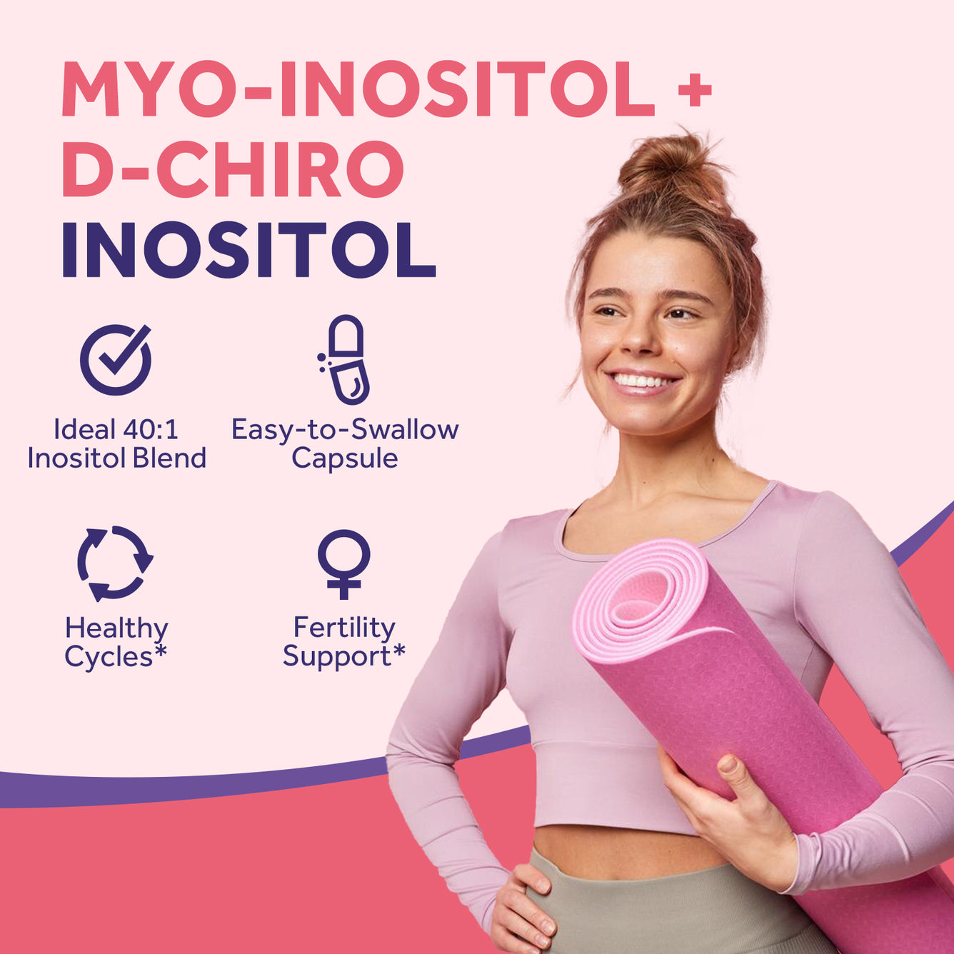 Myo & D-Chiro Inositol 2050mg 60 Caps