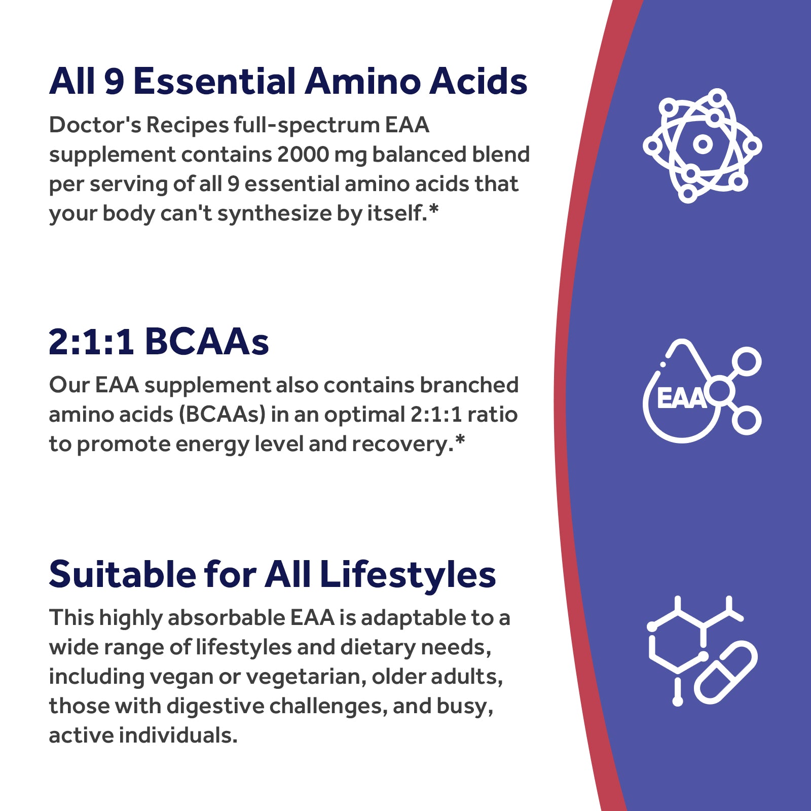 Essential Amino Acids