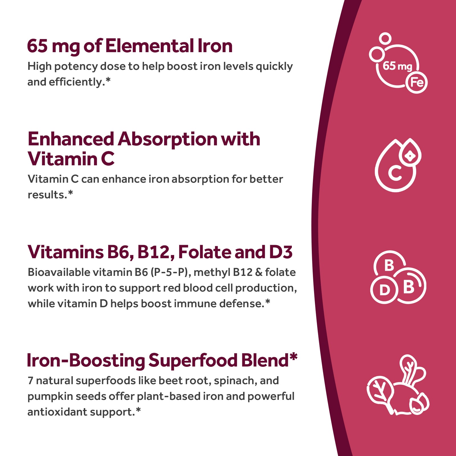 Iron 65 mg Complex Iron 65 mg Complex