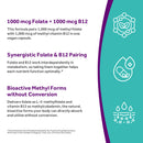 Folate+B12