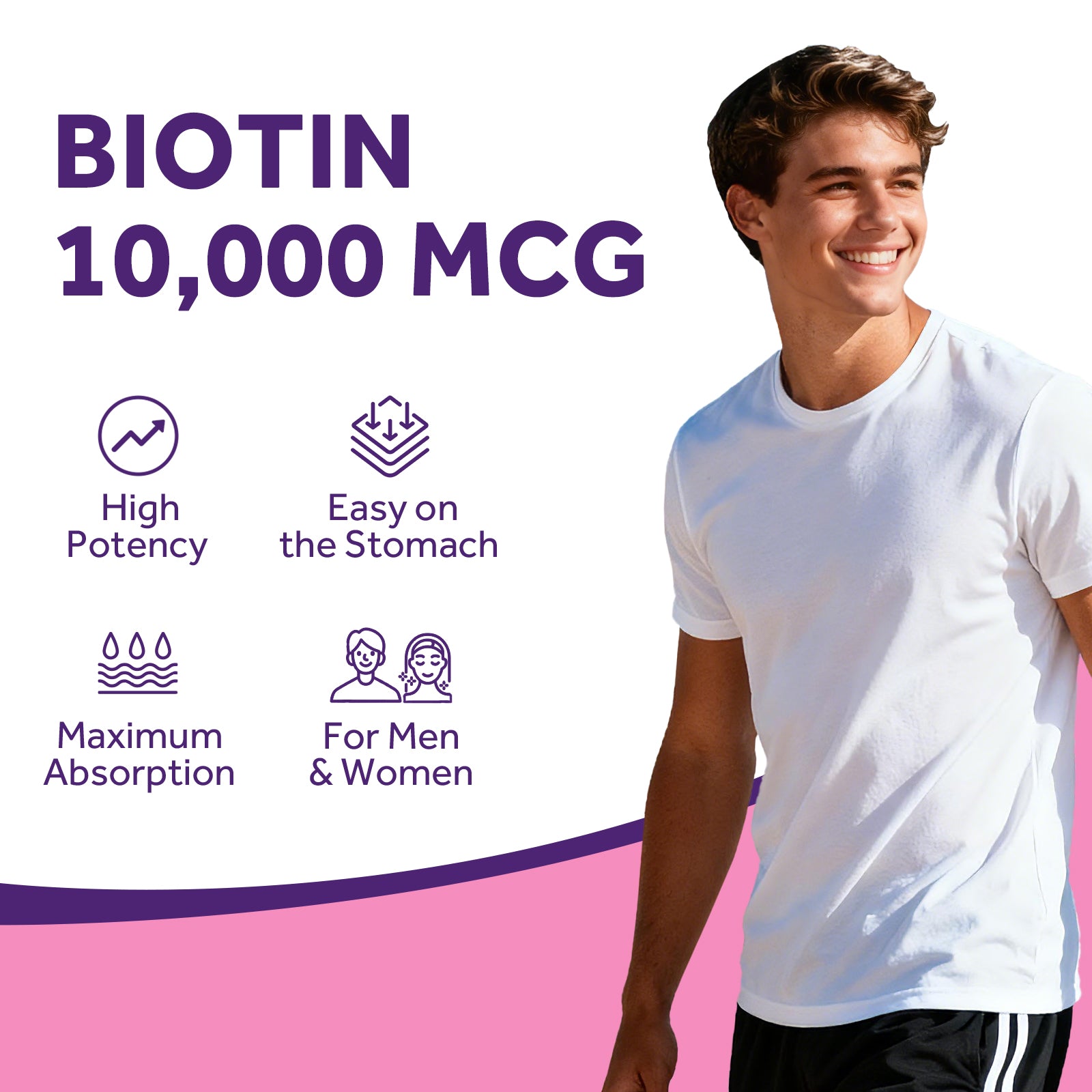 Biotin 10000 mcg