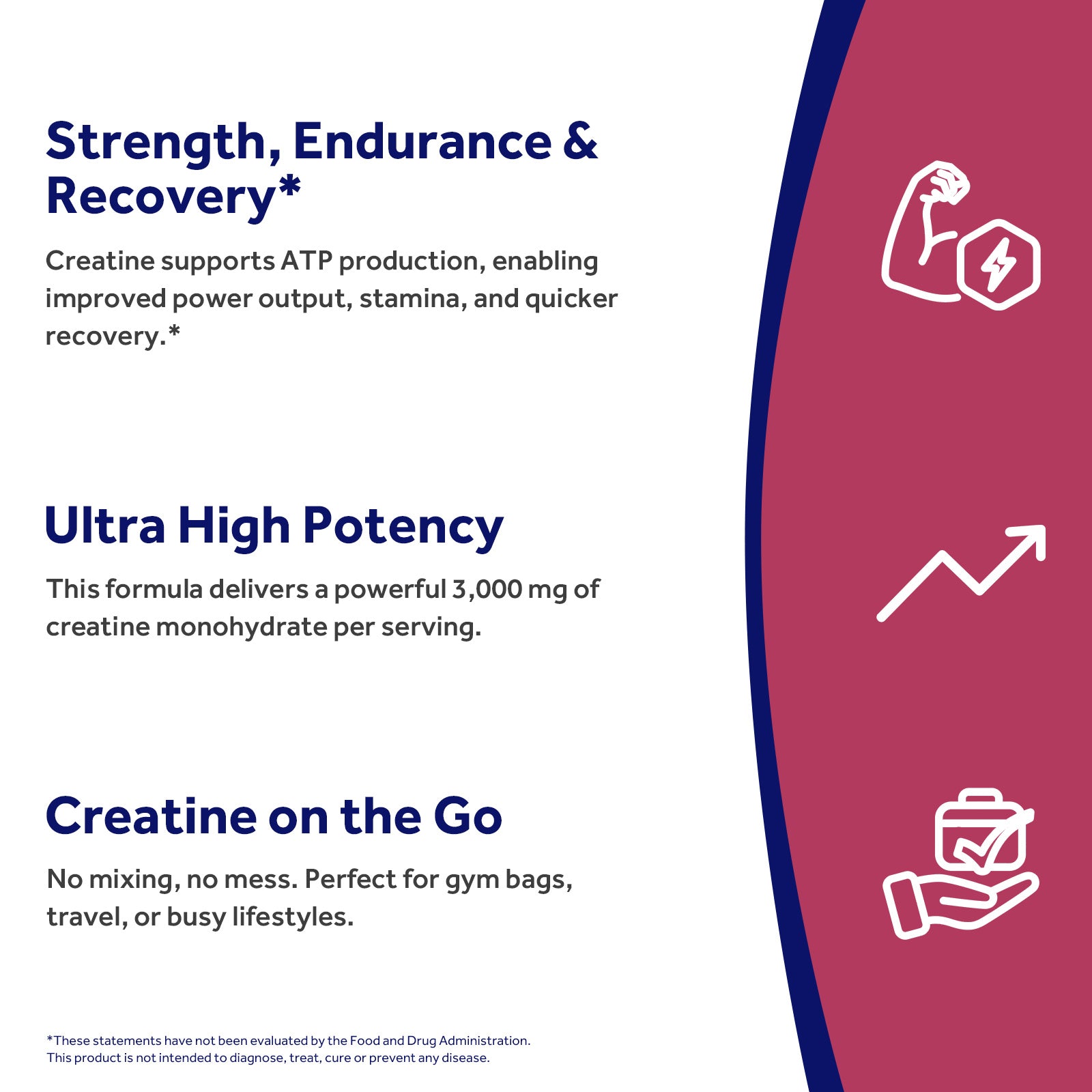 Creatine Monohydrate