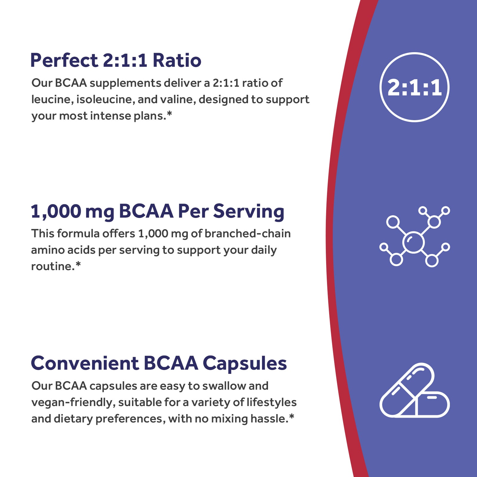 BCAA Capsules
