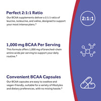 BCAA Capsules