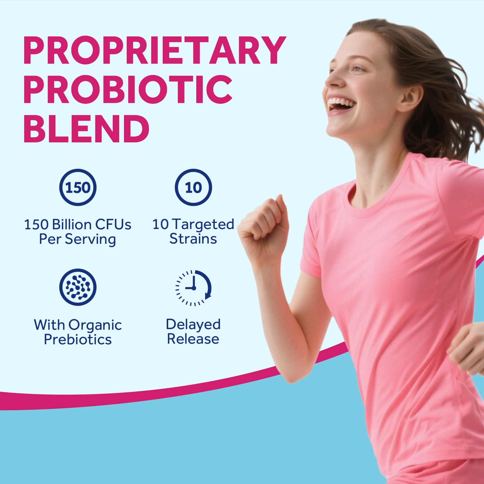 Menopause Probiotics