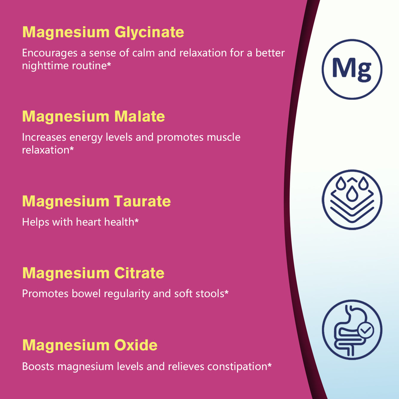 Magnesium Complex