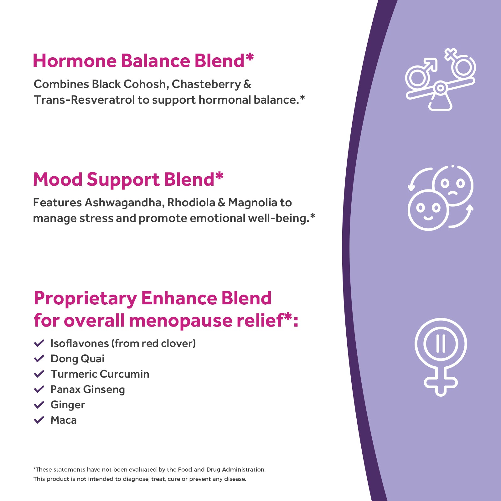 Menopause Probiotics