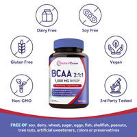 BCAA Capsules