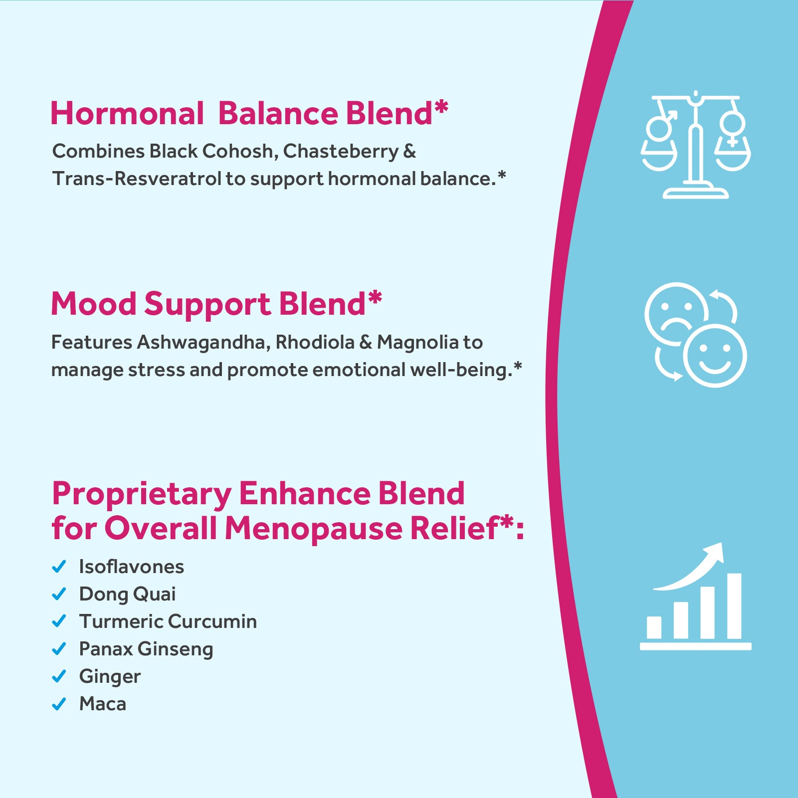 Menopause Probiotics