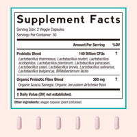 Doctor’s Recipes Women's Probiotics Supplement Facts, Probiotics Organic Prebiotics, 60 Capsules