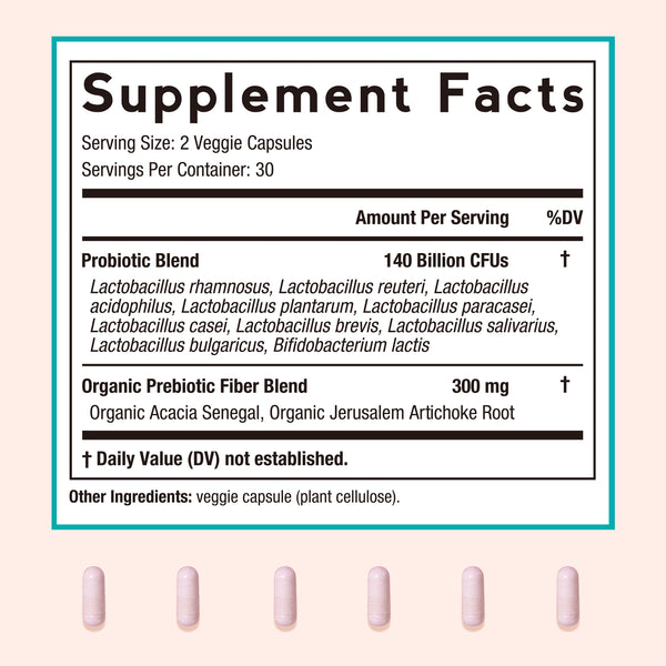 Women's Probiotics 140 Billion CFU