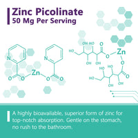 Zinc Complex