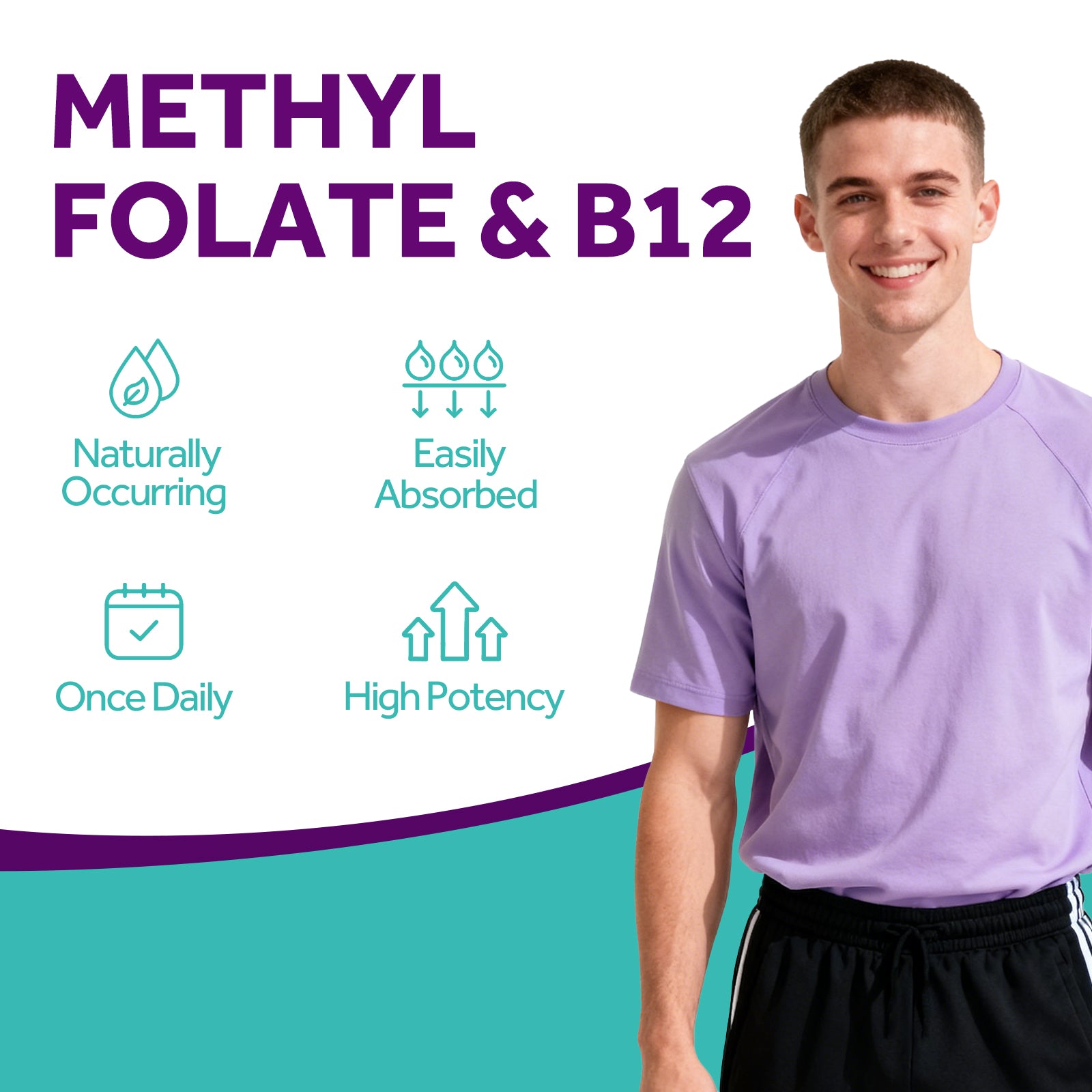Folate+B12