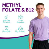 Folate+B12
