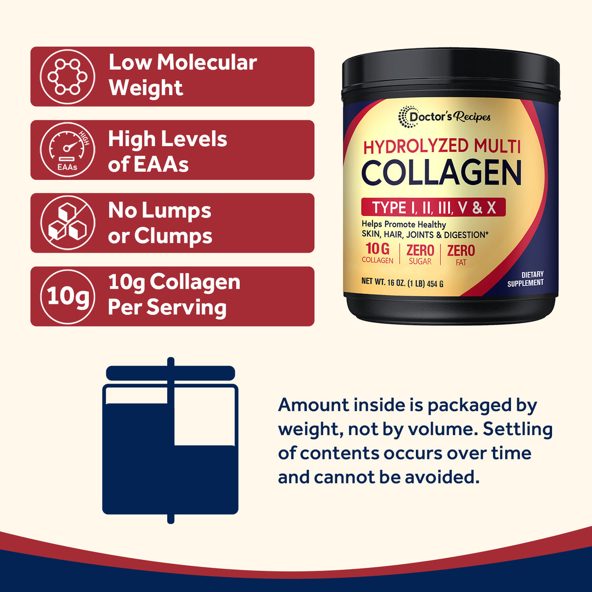Doctor's Recipes Multi Collagen Powder has Low Molecular
Weight and High Levels of EAAs