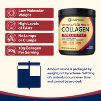 Doctor's Recipes Multi Collagen Powder has Low Molecular
Weight and High Levels of EAAs