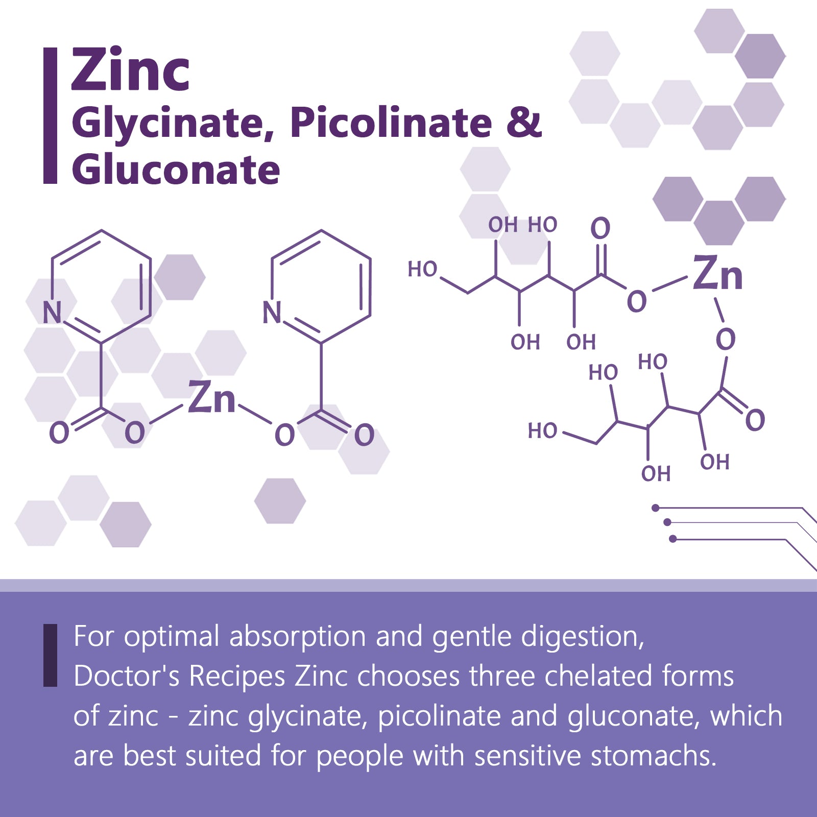 Triple Action Zinc