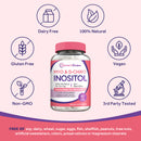 Myo & D-Chiro Inositol 2050mg