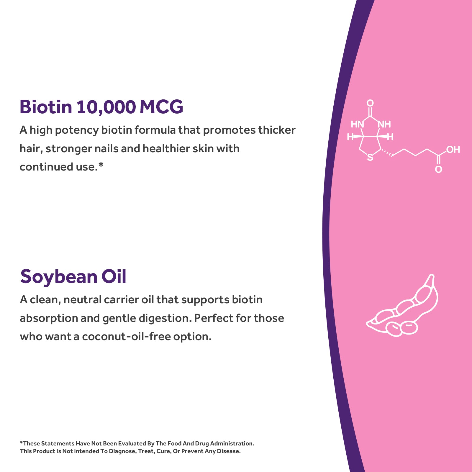 Biotin 10000 mcg
