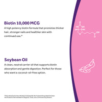 Biotin 10000 mcg