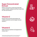 Cranberry Extract