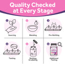 50 Billion Women's Probiotics
