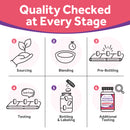 Women’s Multivitamin