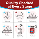 CoQ10 + Probiotics