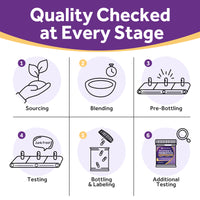 Doctor's Recipes Supplement quality checked at every stage