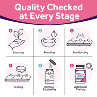 Iron 27 mg with Vitamin C