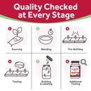 Cranberry Extract