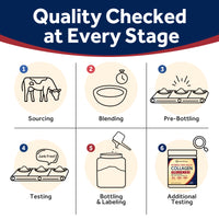 Doctor's Recipes Supplement quality checked at every stage