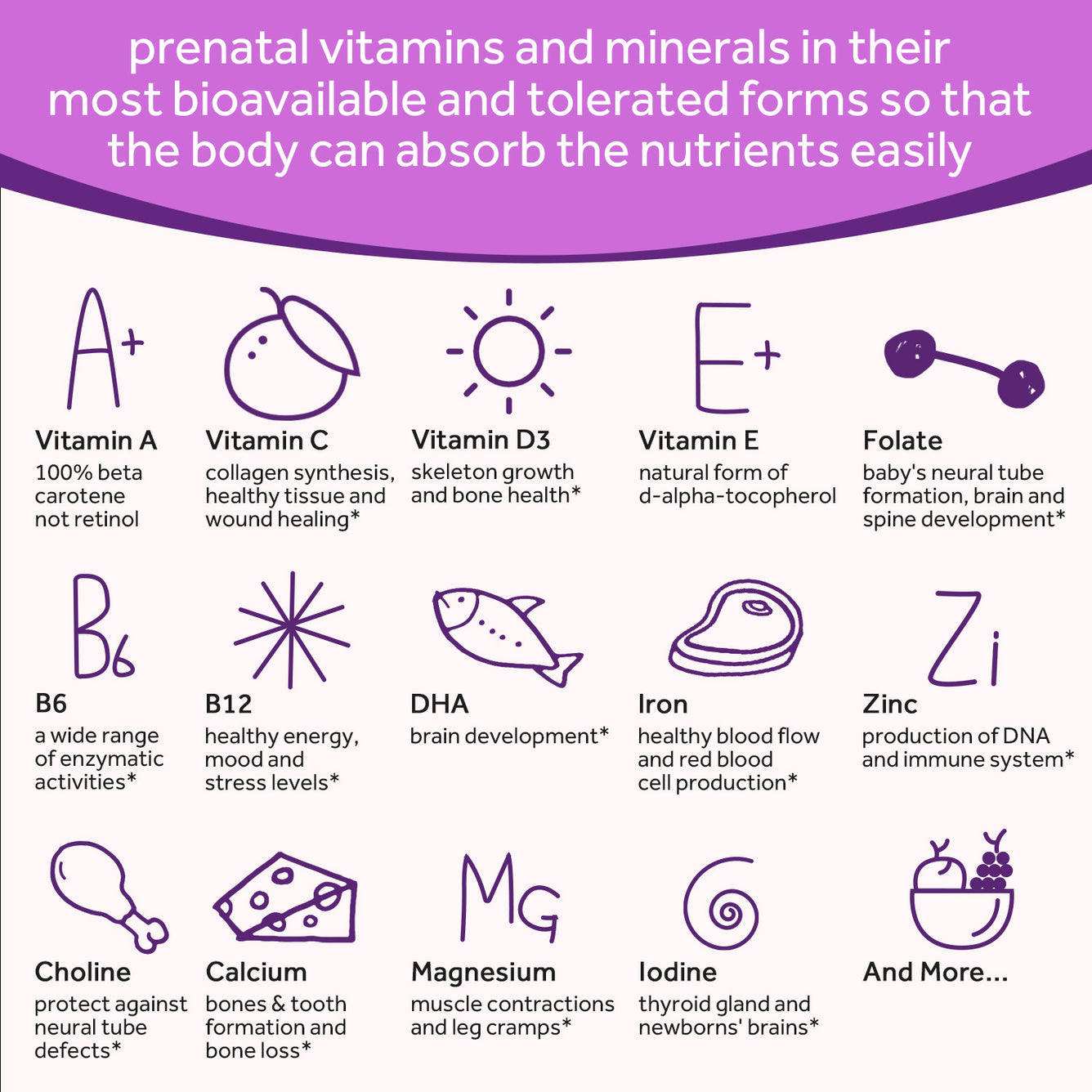 ONE Daily Prenatal Multivitamin