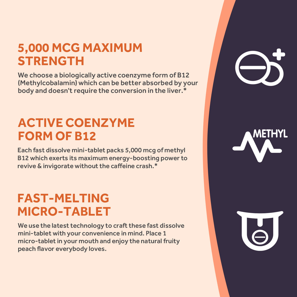 Doctor’s Recipes Methyl B12 contains 5000 mcg B12 as Methylcobalamin per fast-melting micro-tablet