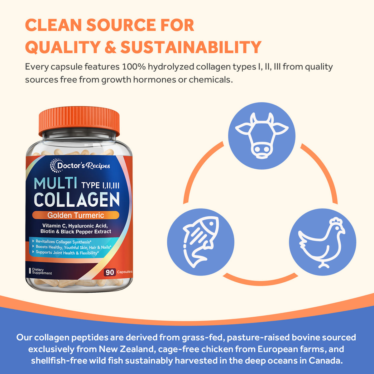 Doctor's Recipes Multi Collagen Peptide is from clean source for quality and sustainability