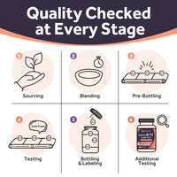 Doctor's Recipes Supplement quality checked at every stage