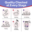 Doctor's Recipes Supplement quality checked at every stage